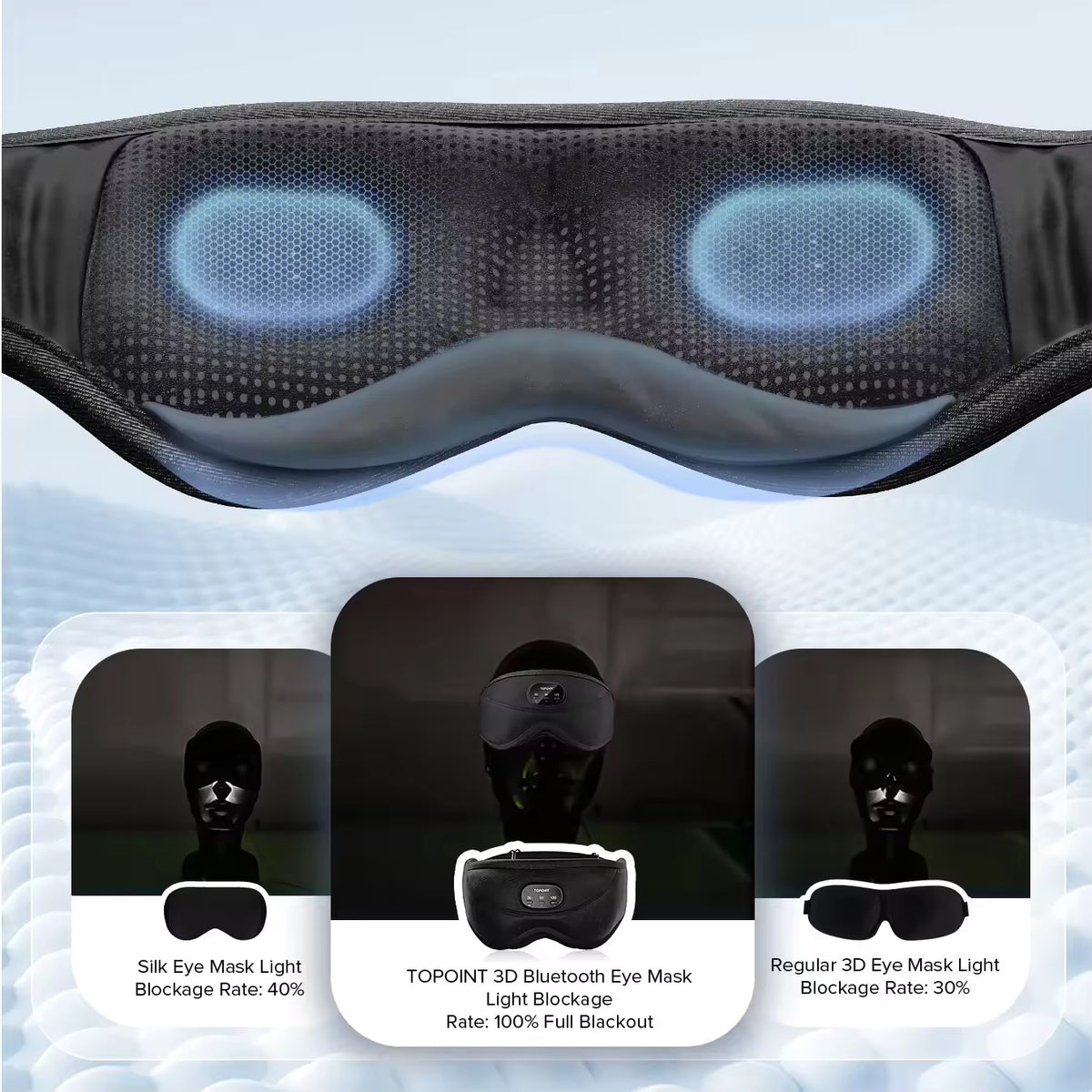 3D Bluetooth Sleep Mask with Built in White-Noise