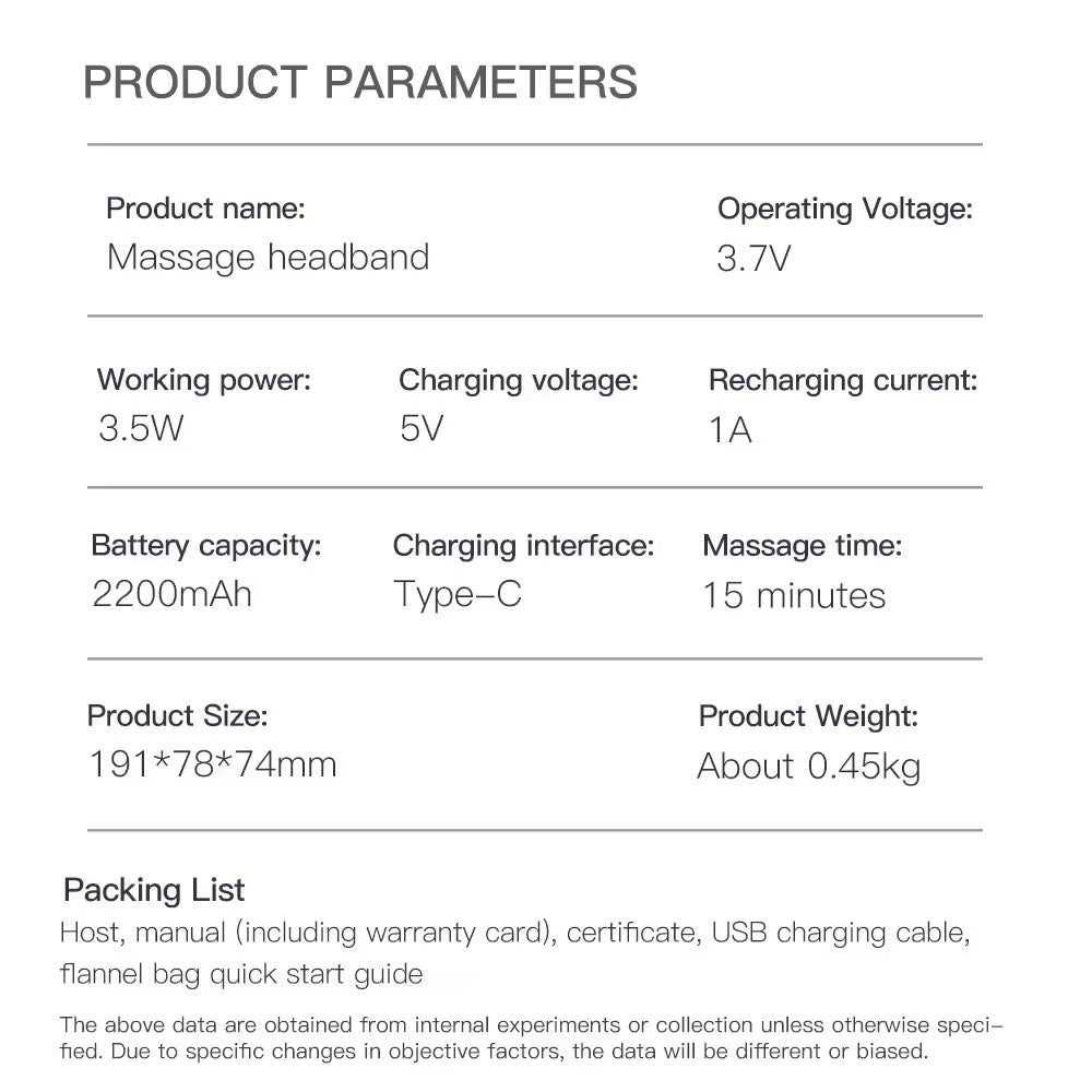 Kneading Hot Massage Mask