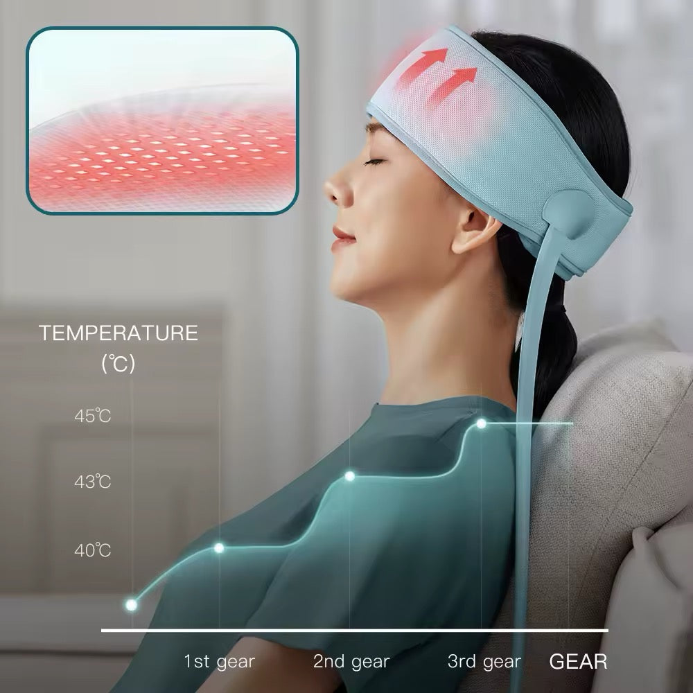 Kneading Hot Massage Mask