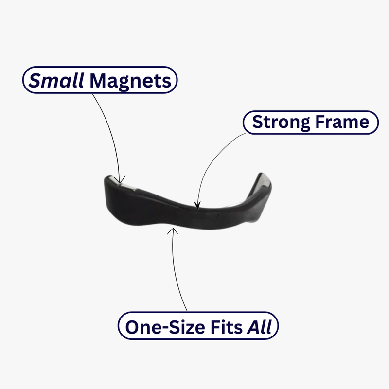 Magnetic Nasal Strips UK